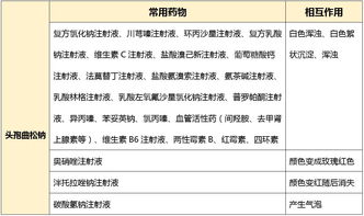 探究燕窝对肾脏健康的益处及其对肾功能的多方面影响