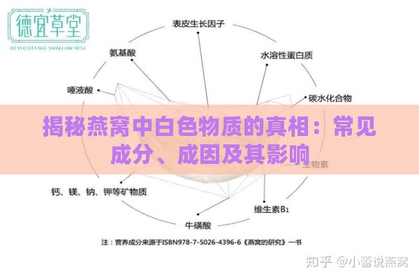 揭秘燕窝中白色物质的真相：常见成分、成因及其影响