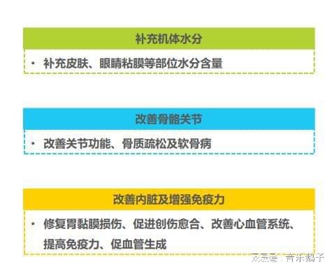 全面解读鲜炖燕窝SC标准：从全产业链质量管理到消费者权益保障