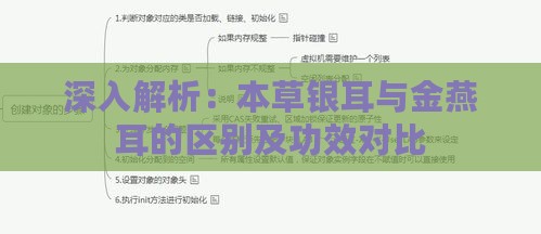 深入解析：本草银耳与金燕耳的区别及功效对比