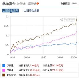 揭秘燕窝销售中的附加服务：全面了解增值服务与购买优势