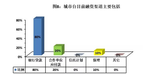 燕窝周期配送指南：如何安排食用周期与正确食用方法解析