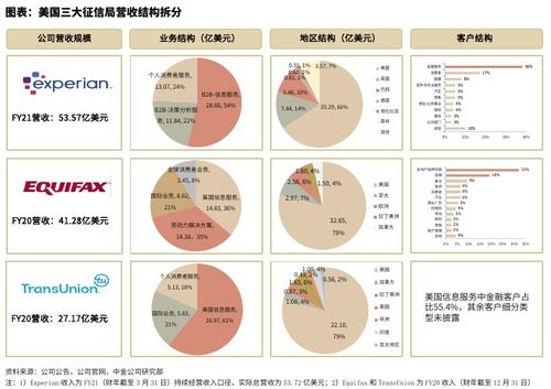 按周配送燕窝的科学道理：揭秘其营养价值与周期优势