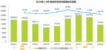 燕窝吃的周期：食用频率与建议时长解析