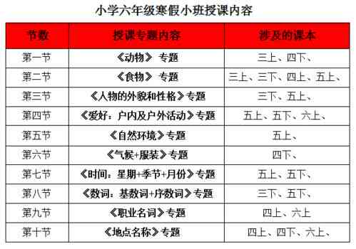 洛杉矶卖燕窝的店叫什么名字及具体称呼？