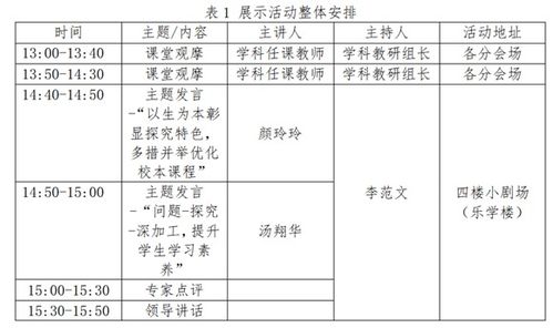 深入解析：燕窝养生的优势与潜在弊端探究