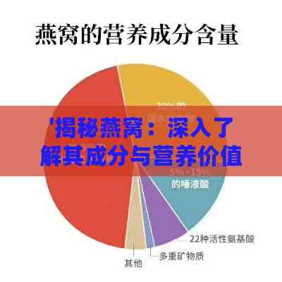 '揭秘燕窝：深入了解其成分与营养价值'