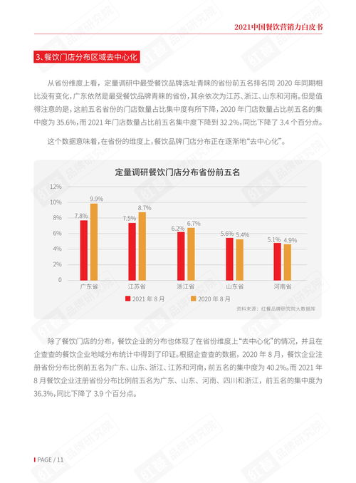 '燕窝电话销售冠军：掌握更佳沟通策略，提升成交率'