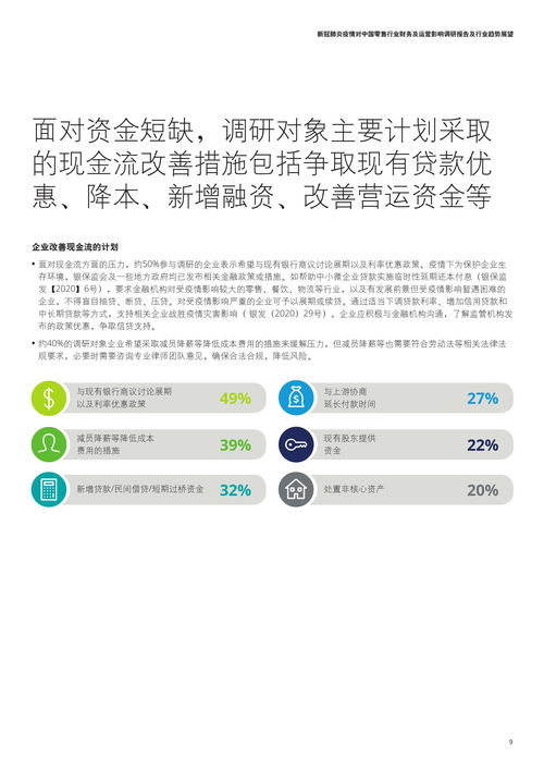 '燕窝电话销售冠军：掌握更佳沟通策略，提升成交率'