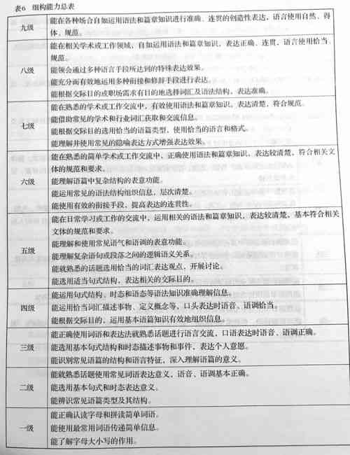 燕窝药品标准是什么意思呀：英文对照及产品药典标准解析