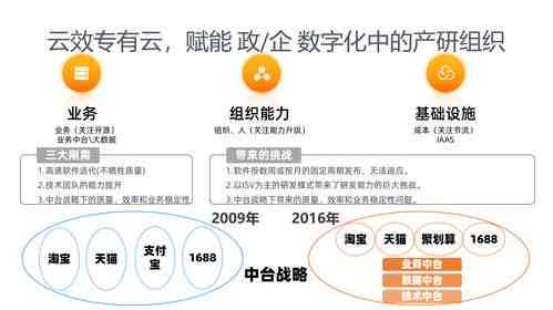 全面解析卖燕窝过程中可能遇到的挑战与解决方案