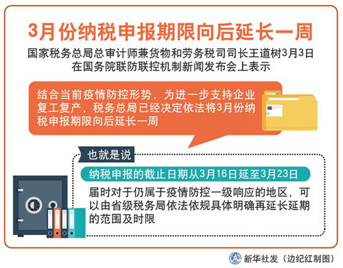 燕窝泡发后如何正确保存及延长保质期：全方位指南与常见问题解答