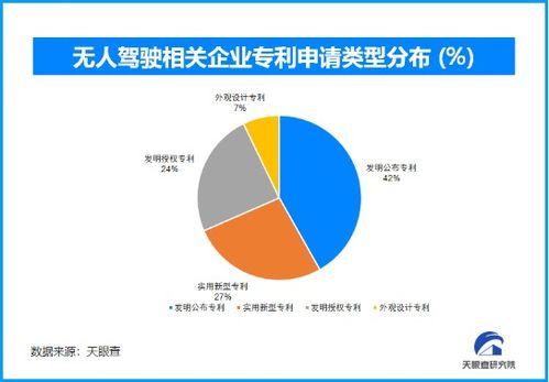 燕窝碎块的专业术语及其在燕窝行业中的应用与鉴别方法