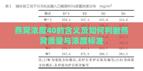 燕窝浓度40的含义及如何判断燕窝质量与浓度标准