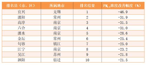 燕窝浓度40的含义及如何判断燕窝质量与浓度标准