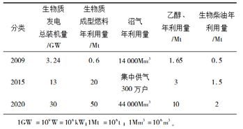 燕窝浓度40的含义及如何判断燕窝质量与浓度标准