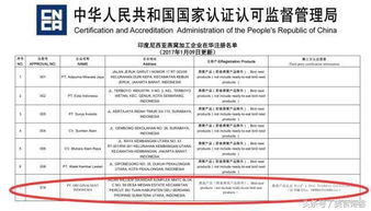 办理进口燕窝销售所需手续指南