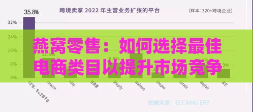 燕窝零售：如何选择更佳电商类目以提升市场竞争力与销量