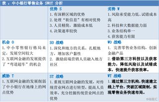 燕窝零售选择什么类目好呢：全方位解析更佳类目选择策略