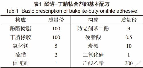 探究洗燕窝工序：揭秘那位技艺高超的洗燕窝师傅姓名