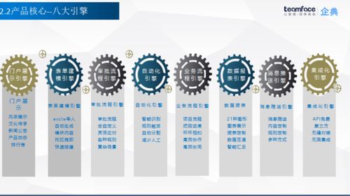 燕窝送礼指南：不同关系和场合下的燕窝选择与礼仪解析