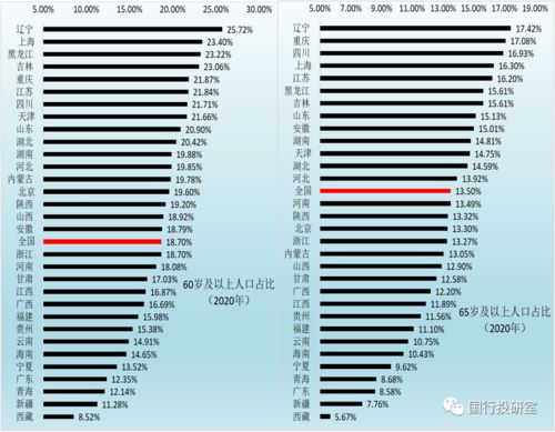 燕窝泡发率：揭示品质与真伪的重要指标