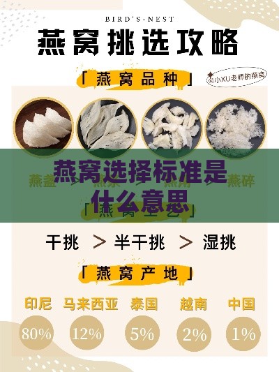 燕窝选择标准是什么意思