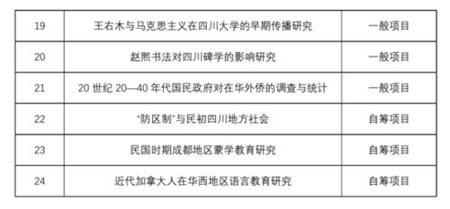 四川区域燕窝代理推荐：哪些知名更具优势