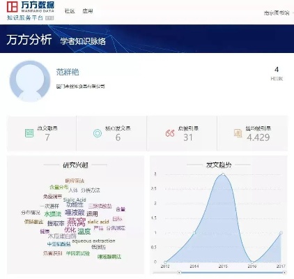 打造独特燕窝名：全方位攻略，涵盖命名、市场调研与用户喜好分析