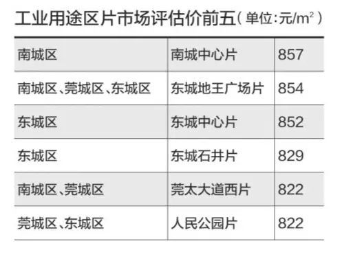 燕窝大小、等级与价格差异：全面解析燕窝品质与选购要点