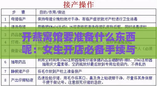 开燕窝馆要准备什么东西呢：女生开店必备手续与物品清单