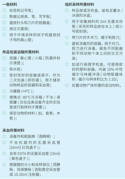 全新指南：开设燕窝馆所需物品、材料及筹备清单一览