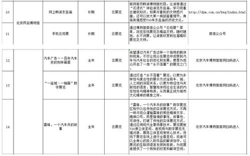 全新指南：开设燕窝馆所需物品、材料及筹备清单一览