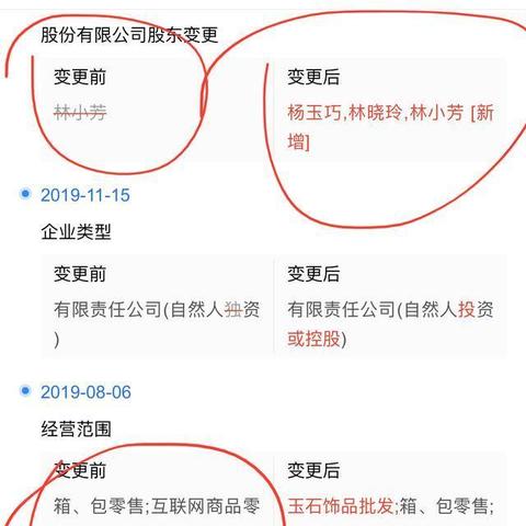 开启燕窝事业：全面准备指南，成功经营必备要点