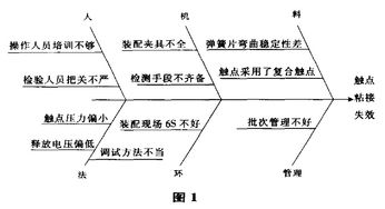 全面解析：泡小燕燕窝的潜在风险与副作用分析