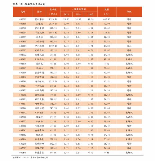 新加坡燕窝多少钱一斤含消费税，价格及每克合适费用