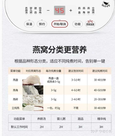 燕窝制作专用小锅名称及选购指南：全面解答燕窝烹饪工具疑问