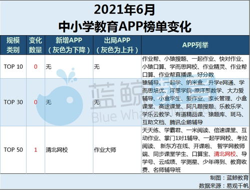 27a燕窝的等级划分与市场定位：揭秘燕窝品质级别及选购指南