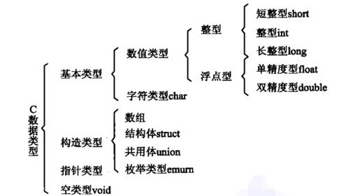 揭秘燕窝泡发率：深度解析其含义与影响品质的关键因素