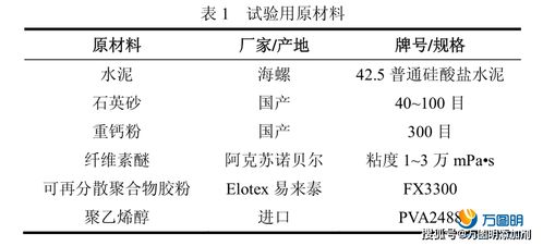 燕窝等效替代品及其营养与功效对比分析