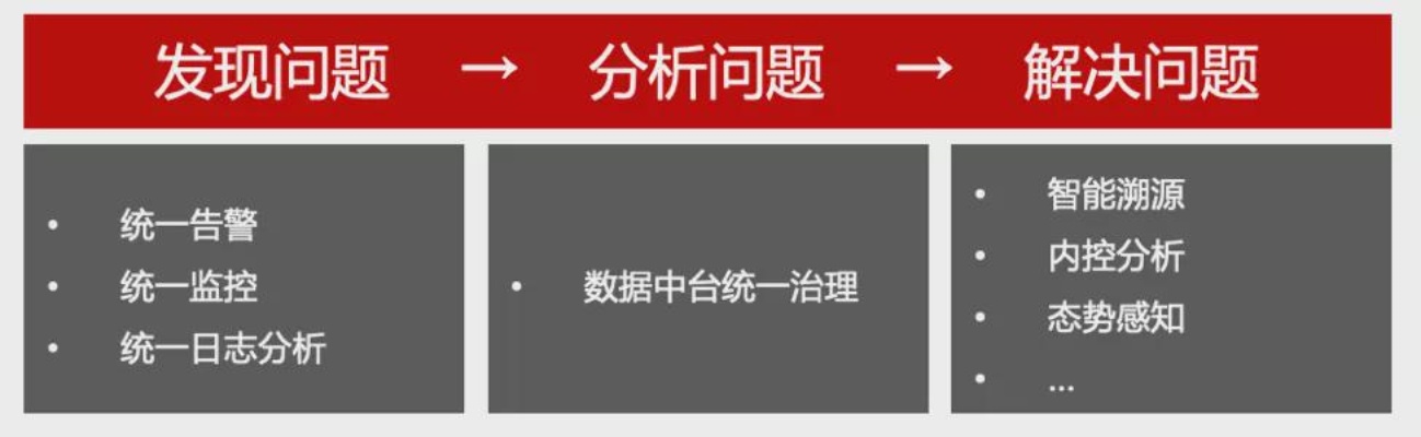 威尔百科：详尽解读与全面指南，涵盖用户常见疑问与深度解析