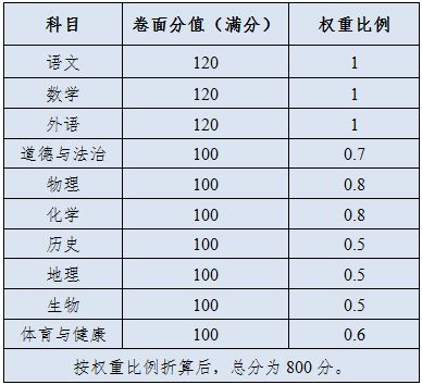 干燕窝的原料等级是什么标准：详细解析各级别划分依据