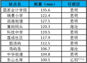 尼西亚燕窝价格一览：涵盖不同等级、与市场行情分析