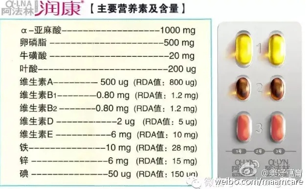 女性营养补充品大全：全面解析各类女士专用营养品及其功效