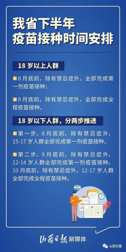 全面指南：喝燕窝时应注意的禁忌、适宜人群及正确方法