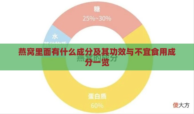 燕窝里面有什么成分及其功效与不宜食用成分一览