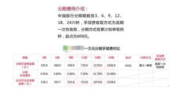 燕窝价格解析：揭秘燕窝价格计算方式与影响因素