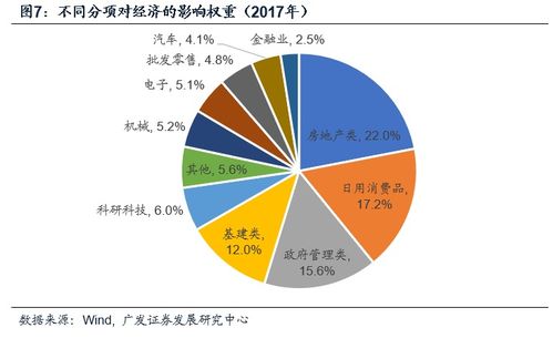 燕窝价格解析：揭秘燕窝价格计算方式与影响因素