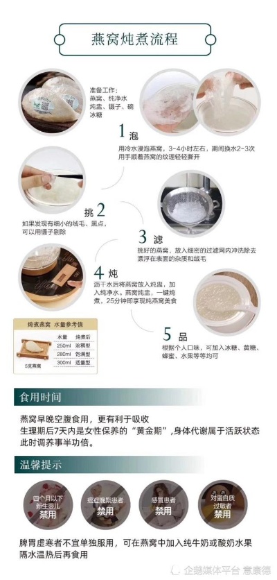 全面指南：黑燕窝制作方法与多样化食谱集锦