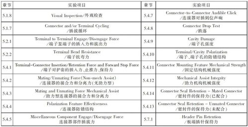 深度解析：燕窝的定义、来源、功效及常见疑问解答